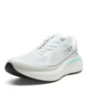 Running Shoes 1.0