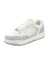 New Skateboard Shoes